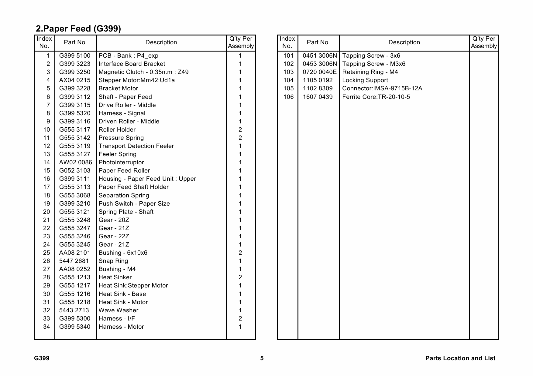 RICOH Options G399 PAPER-FEED-UNIT-TYPE-610 Parts Catalog PDF download-2